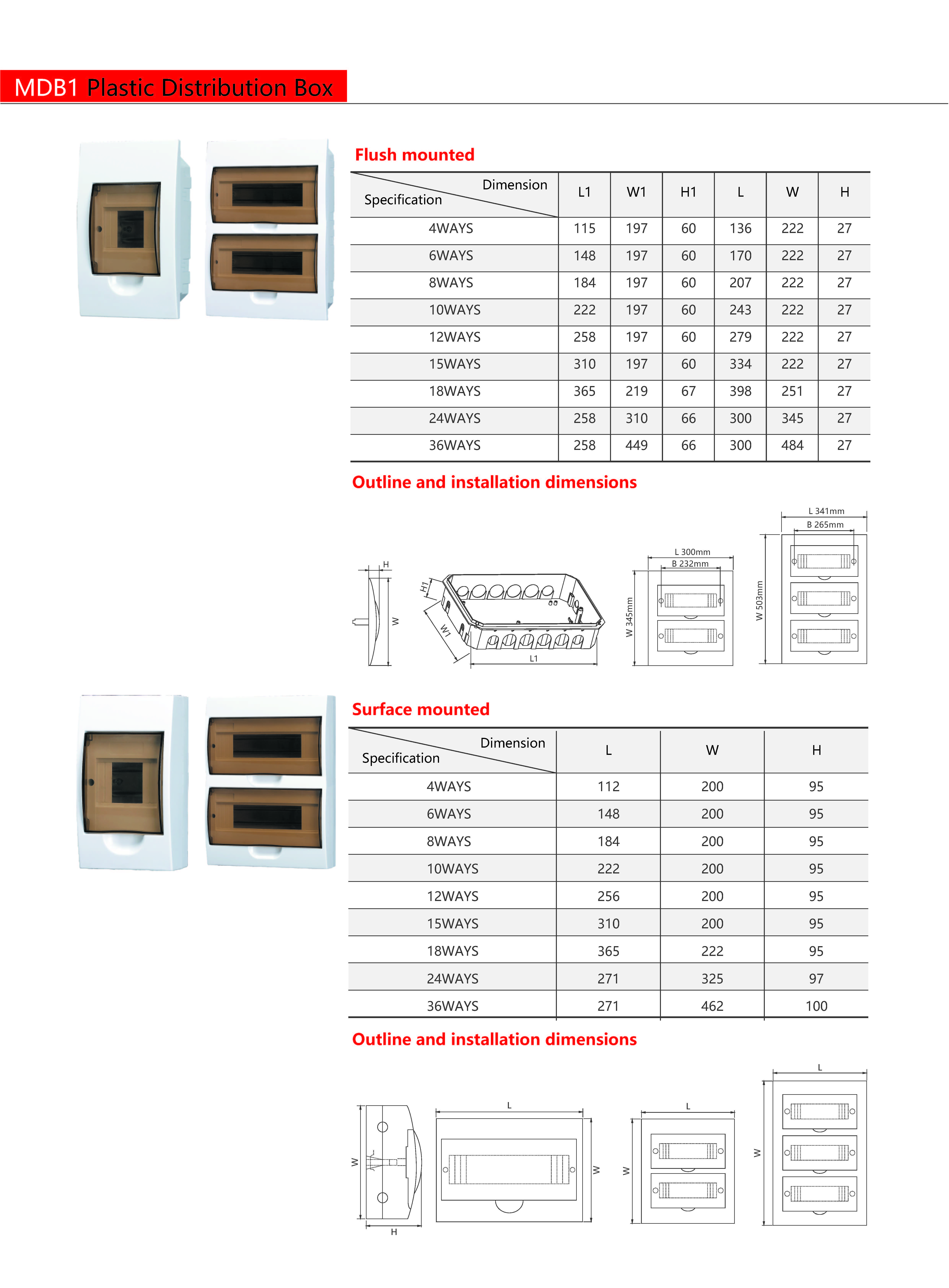 Technical Drawing